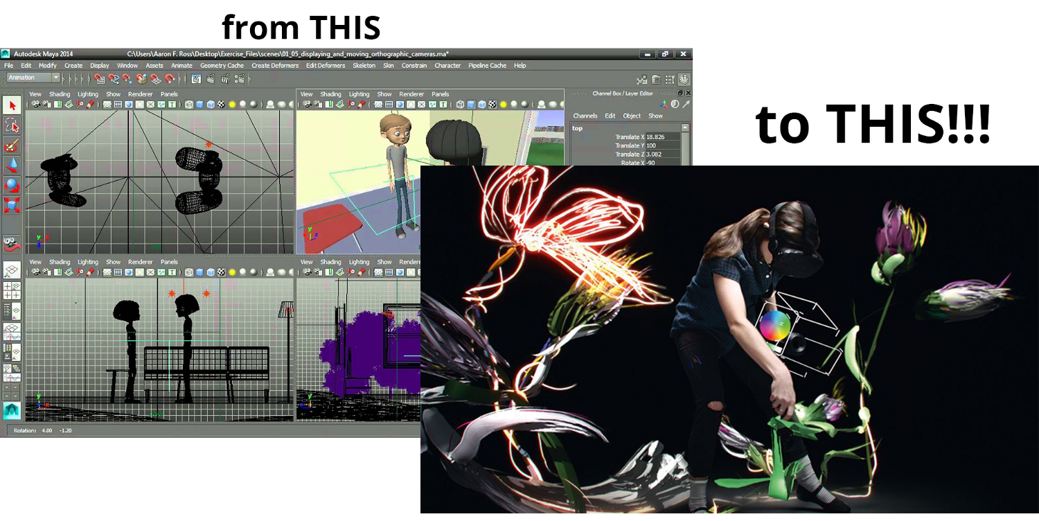 3D Is Hard