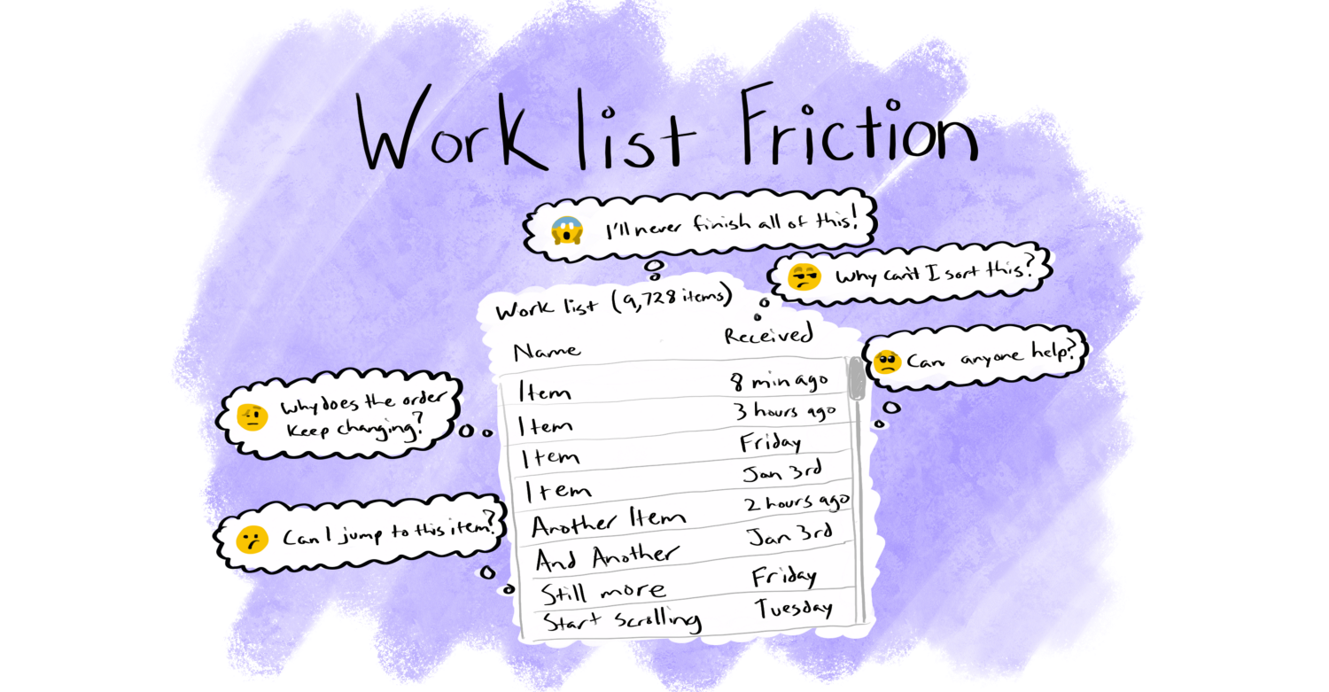 Worklist Assignment